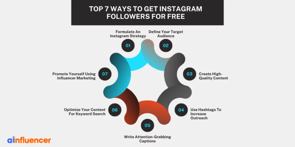 Top 7 Ways To Get Instagram Followers For Free