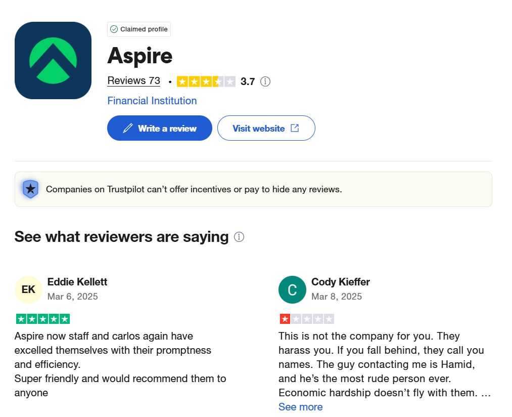 Aspire review