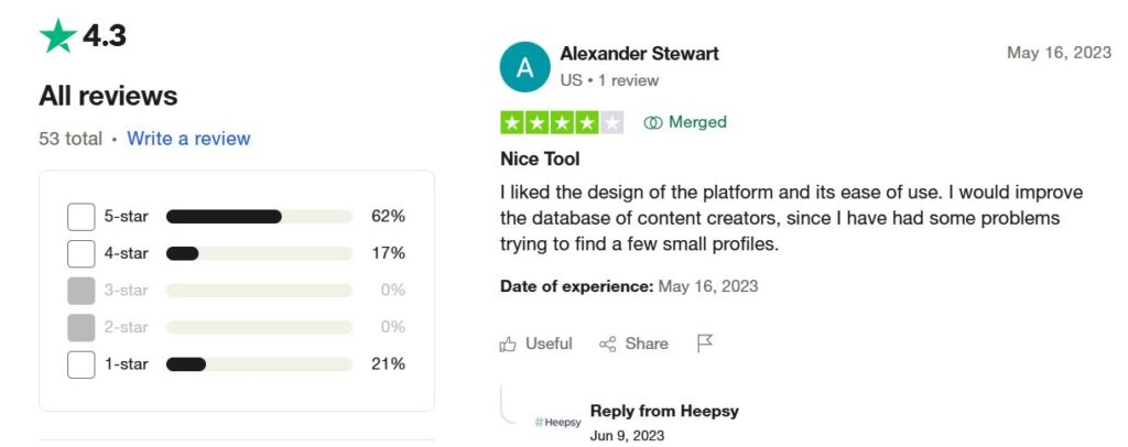 Heepsy reviews