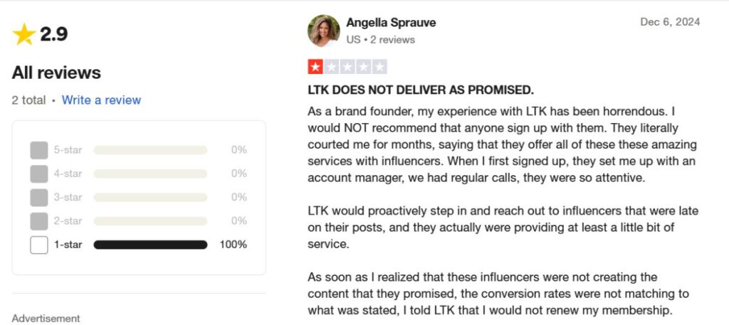 LTK review