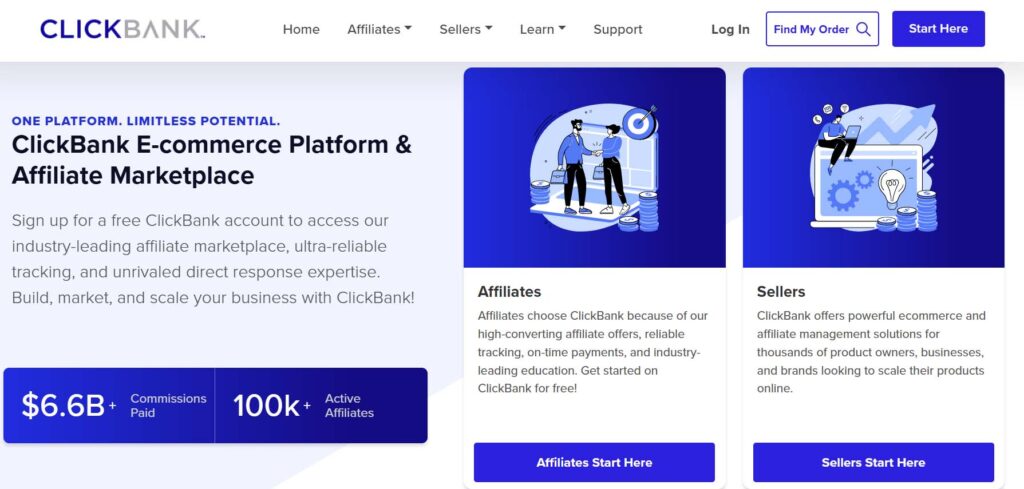 ClickBank Website