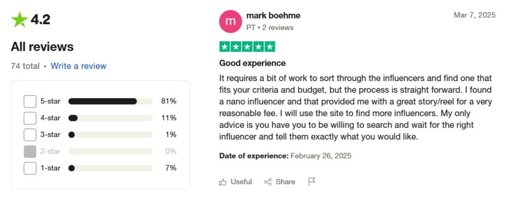 Ainfluencer reviews