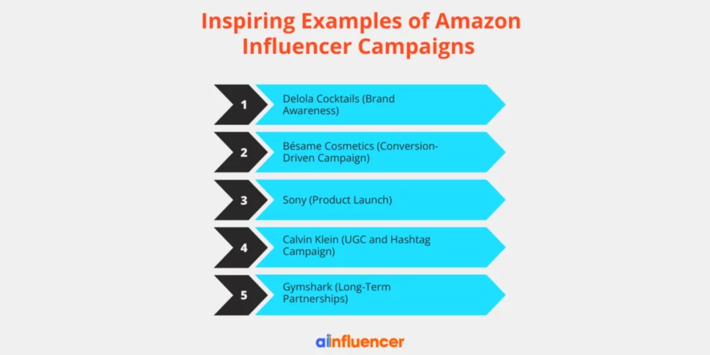 Inspiring Examples of Amazon Influencer Campaigns