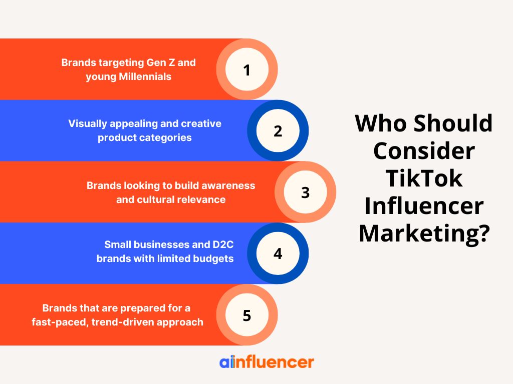 Infographic: who should consider TikTok influencer marketing, mentioning the factors to consider in this marketing method