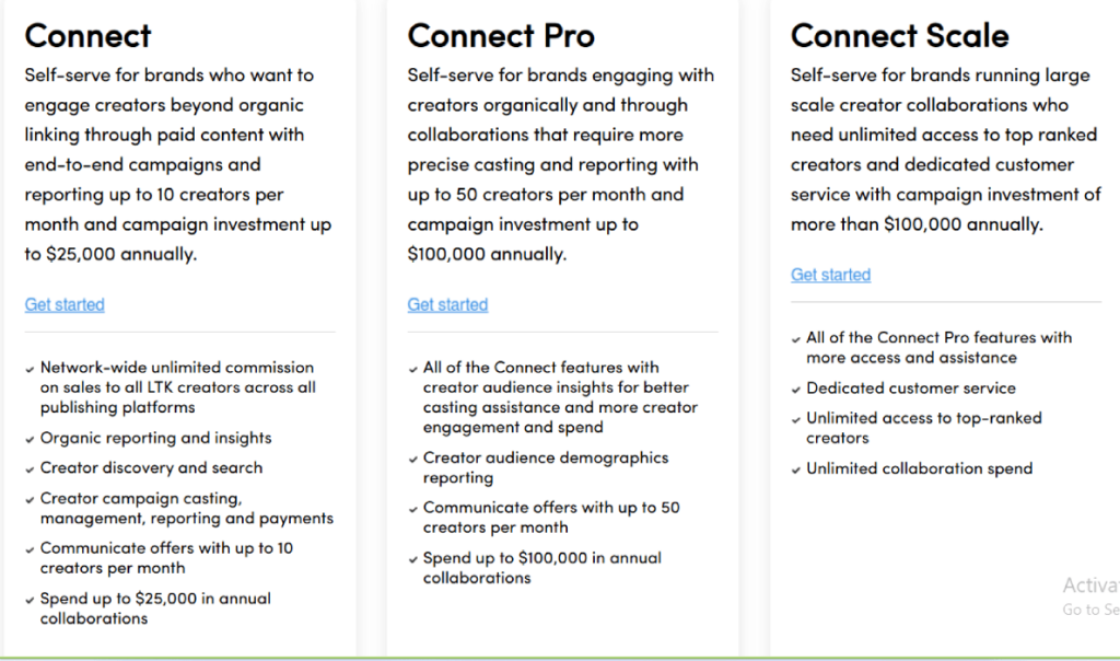 LTK pricing