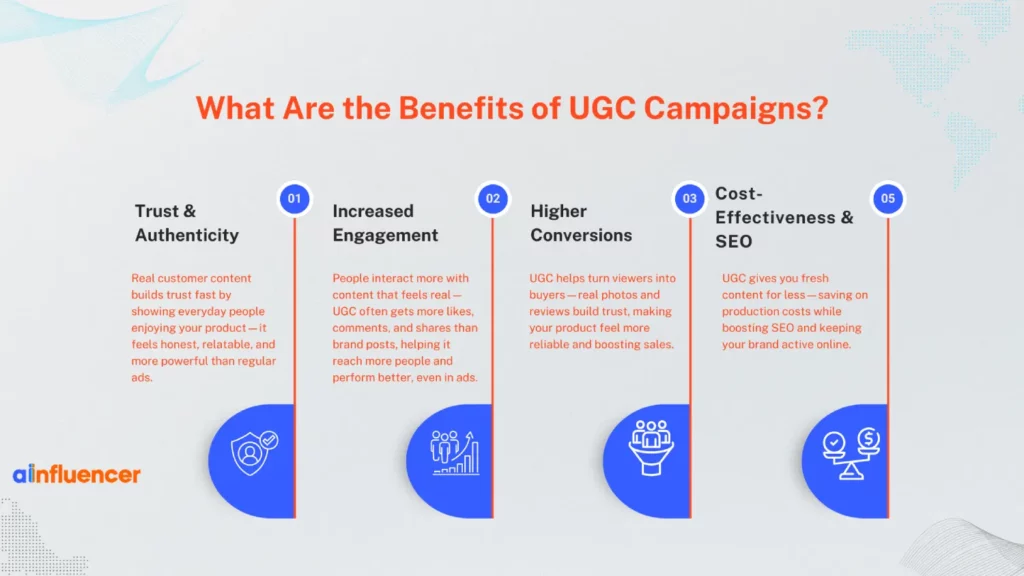 What Are the Benefits of UGC Campaigns