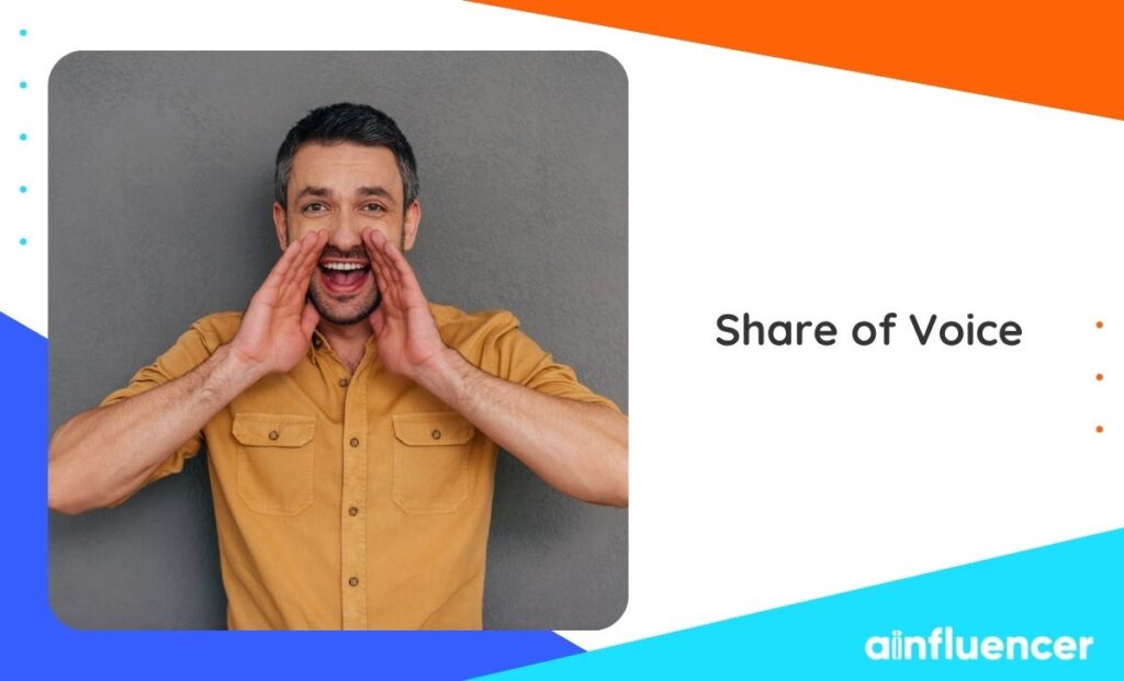 Read more about the article Share of Voice: The Complete Guide for Modern Marketers (2025)