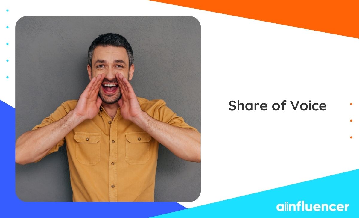 Share of voice