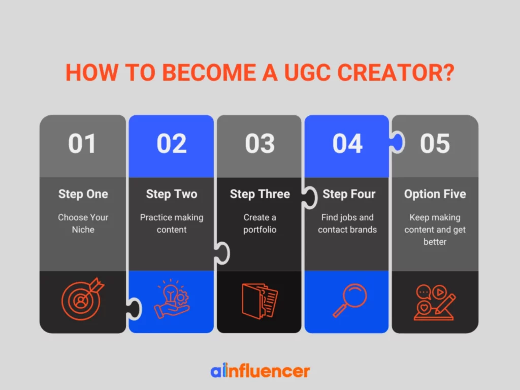 How to Become a UGC Creator
