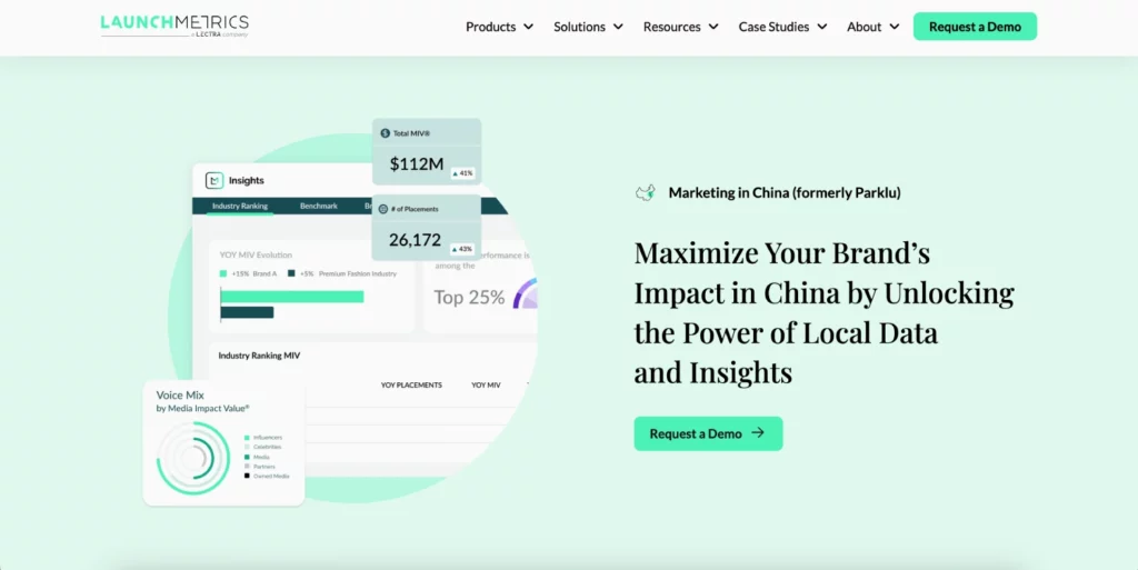 Parklu by Launchmetrics