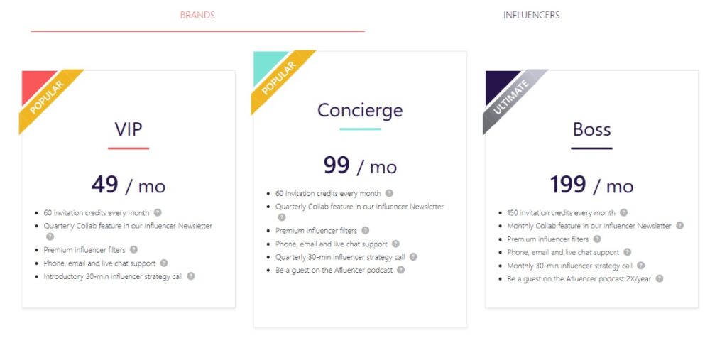 Afluencer Pricing 