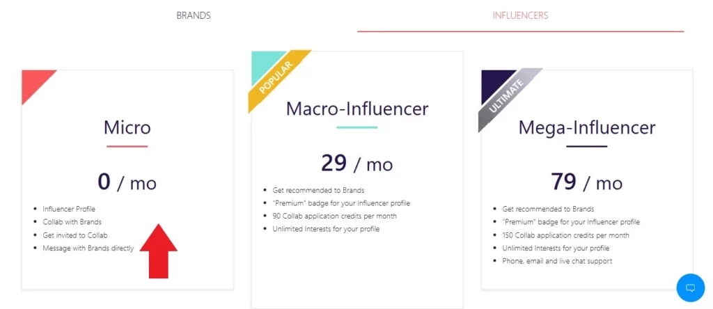 Afluencer free plans for micro-influencers