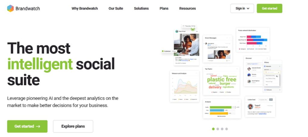 Content Creation Platforms: Brandwatch 