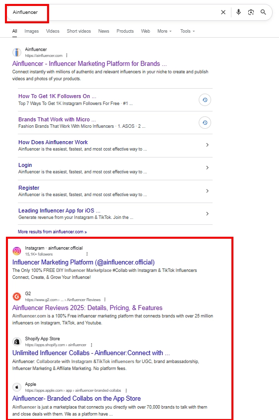 SERP Visibility (Surround Sound)