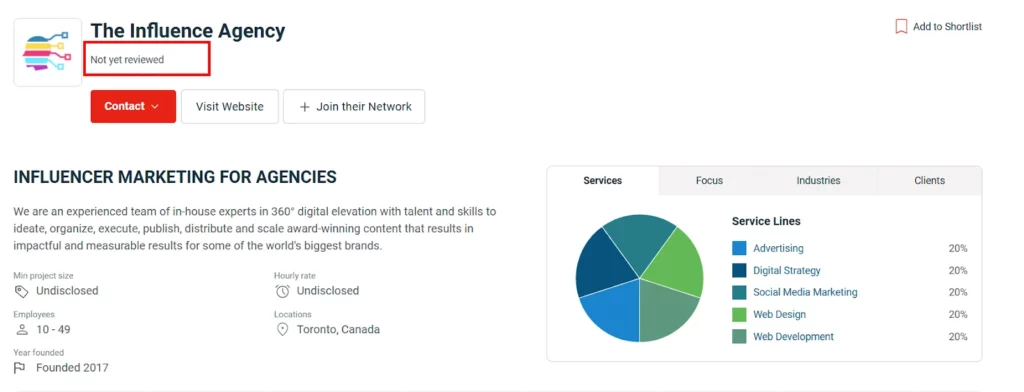 The Influencer Agency Reviews 
