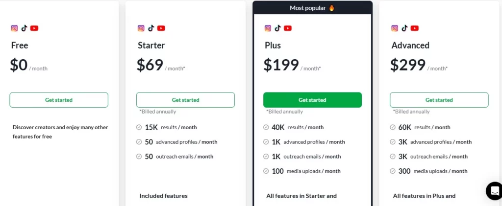 Heepsy's free plans on Instagram, TikTok, YouTube