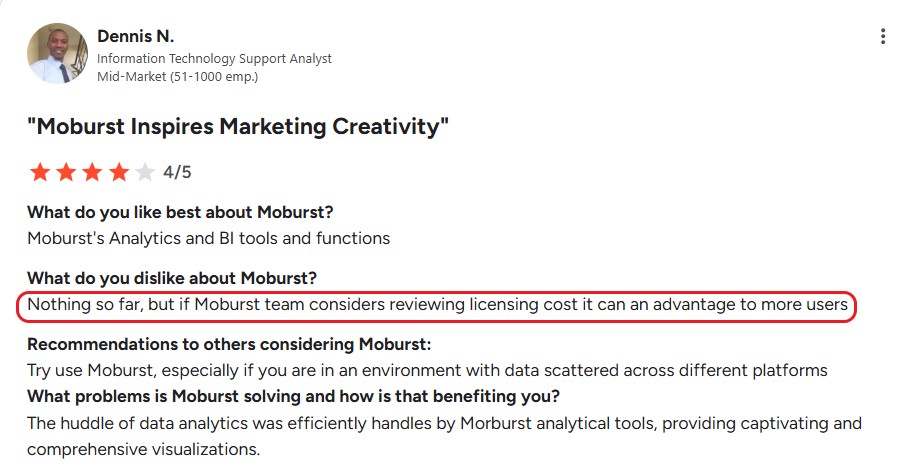 user review of Moburst