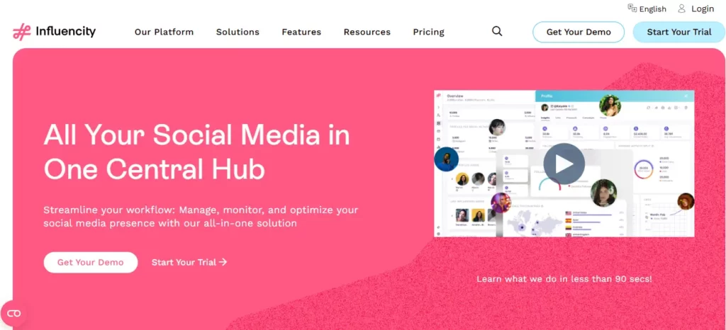 Influencity platform