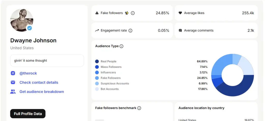 Modash fake follower checker