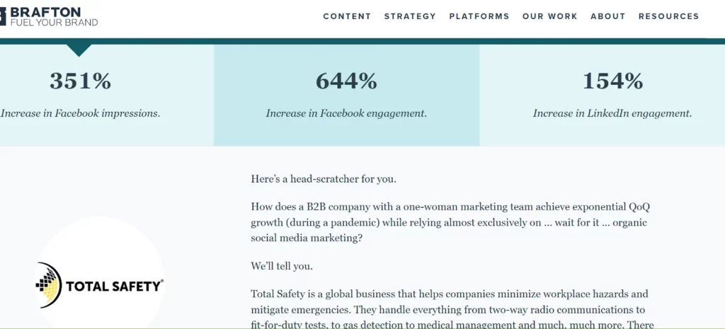 Brafton Agency Case Study: Total Safety