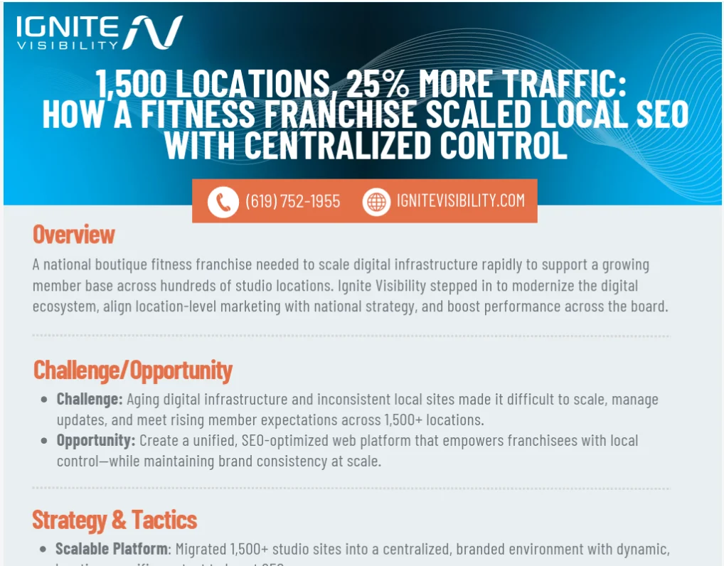 Ignite Visibility Agency Case Study: Orangetheory Fitness