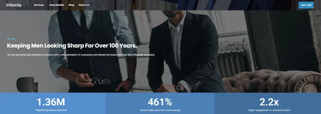 Influicity Case Study: Tip Top Tailors