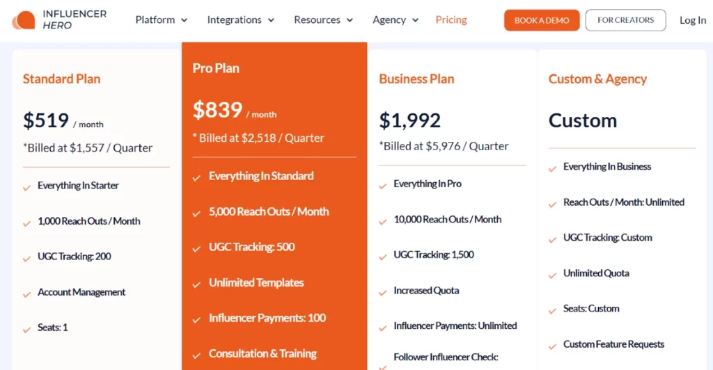 Influencer Hero Pricing