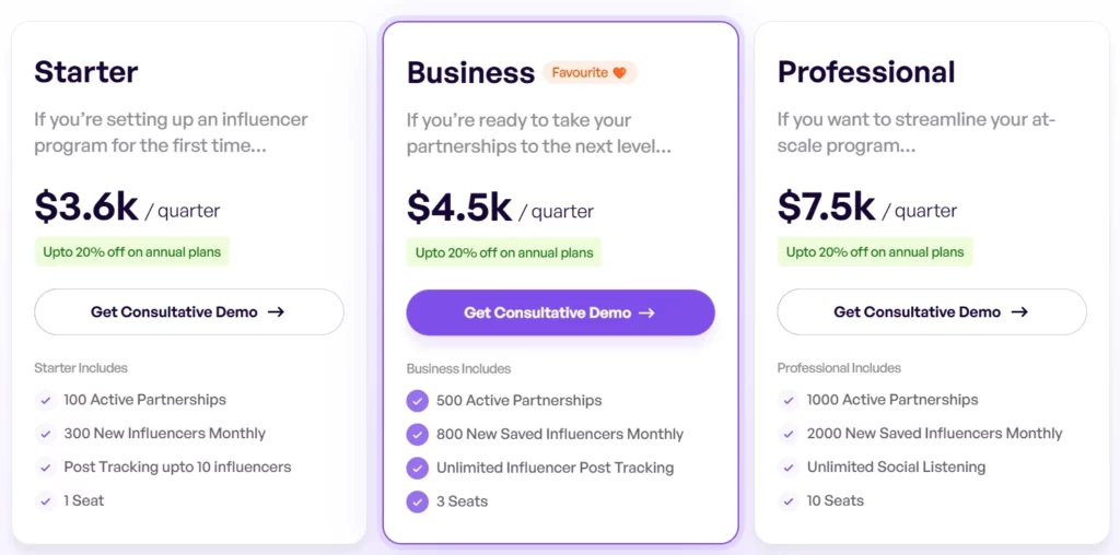 SARAL pricing