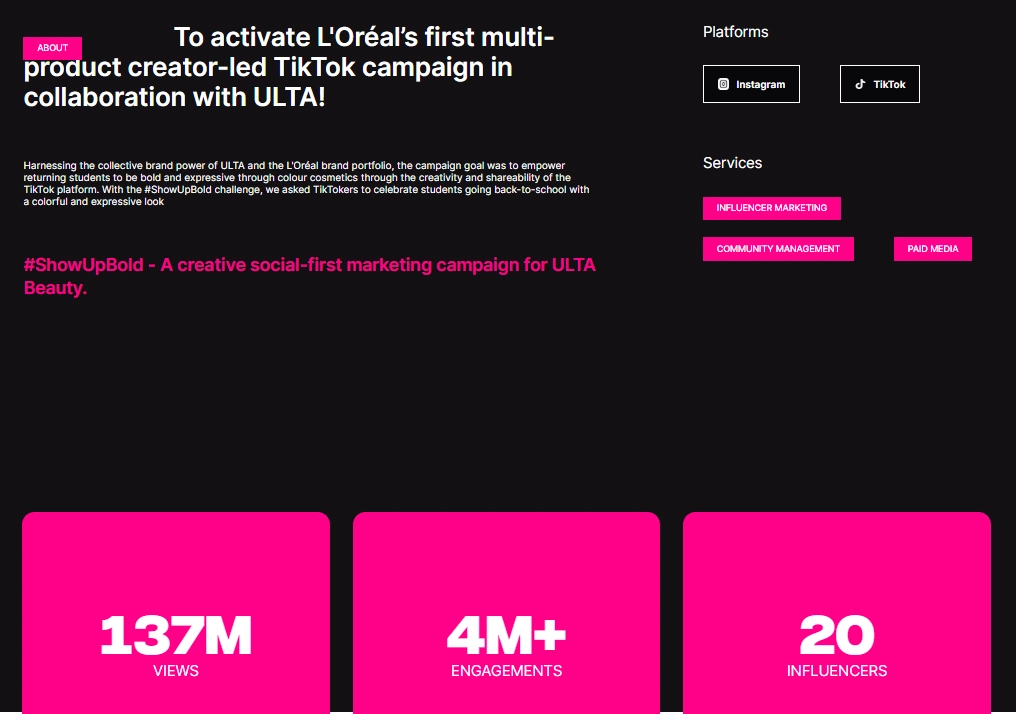 Socially Powerful’s Case Study