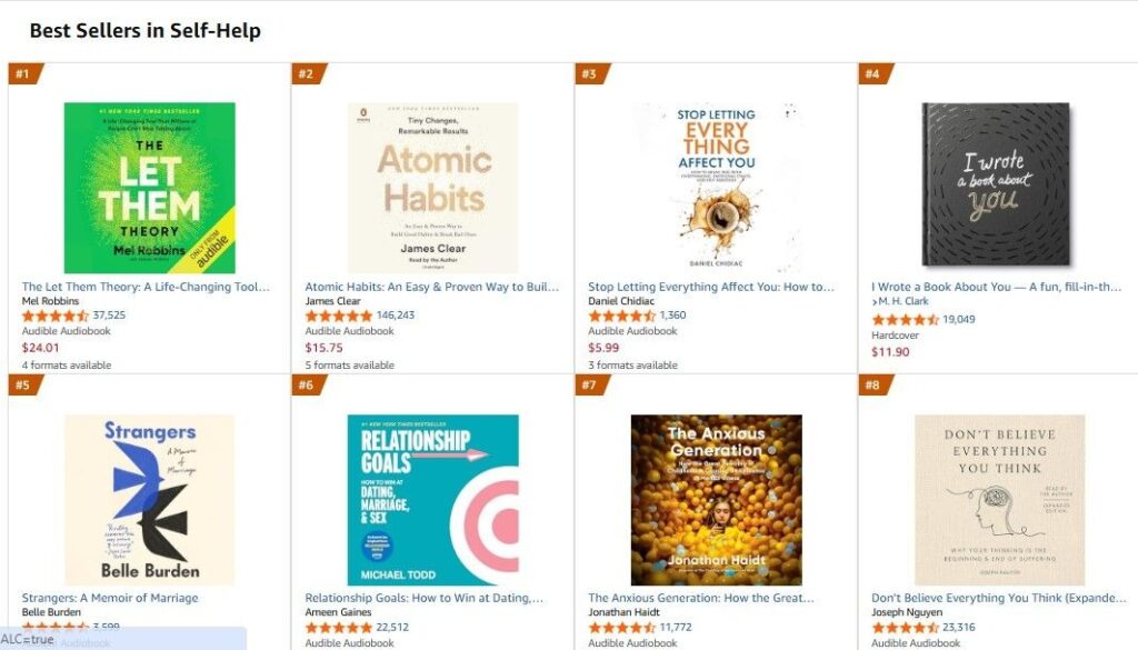 most profitable ebook niche on amazon: self-help books