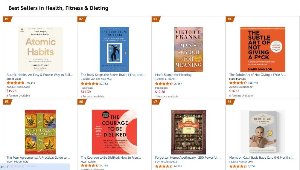 health & diet books: top-selling niche on Amazon