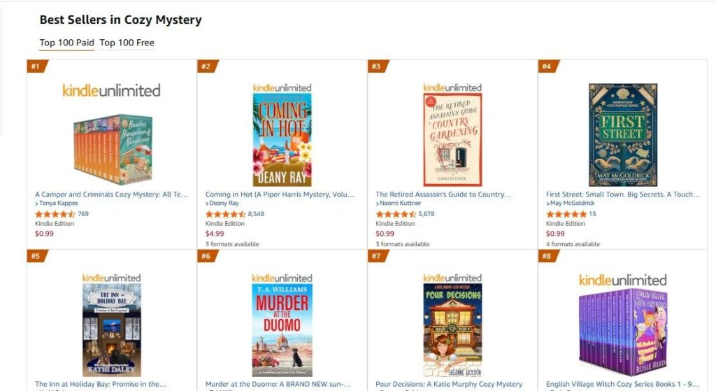 cozy mystery: a profitable ebook niche on amazon