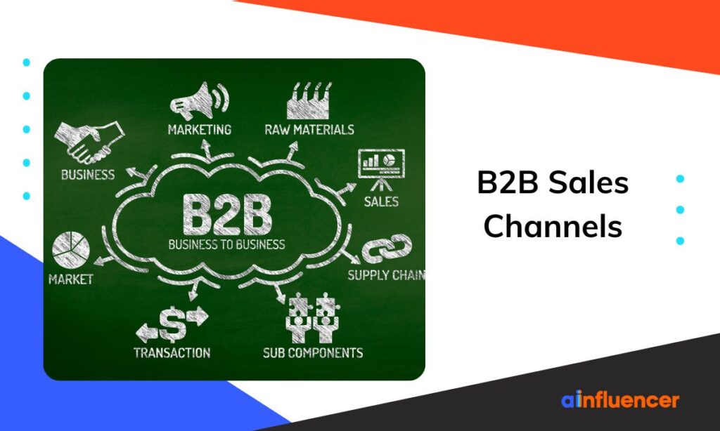 Read more about the article B2B Sales Channels Revolution: Which works better in 2026?