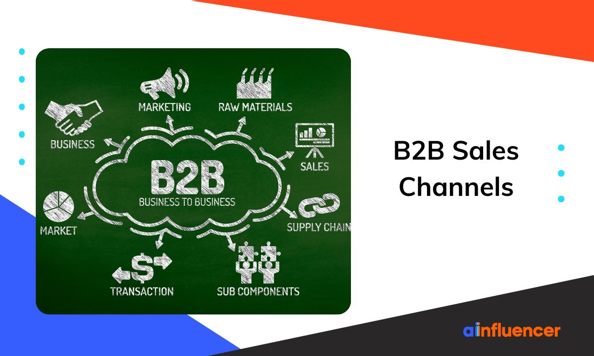 B2B sales channels