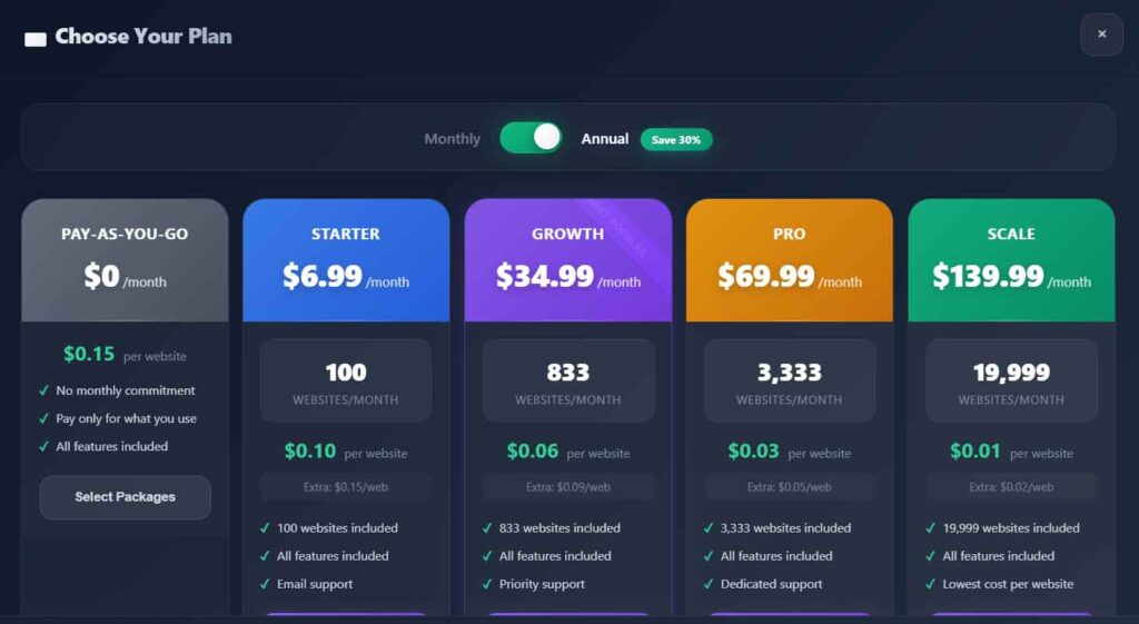 contact form marketing tool prices