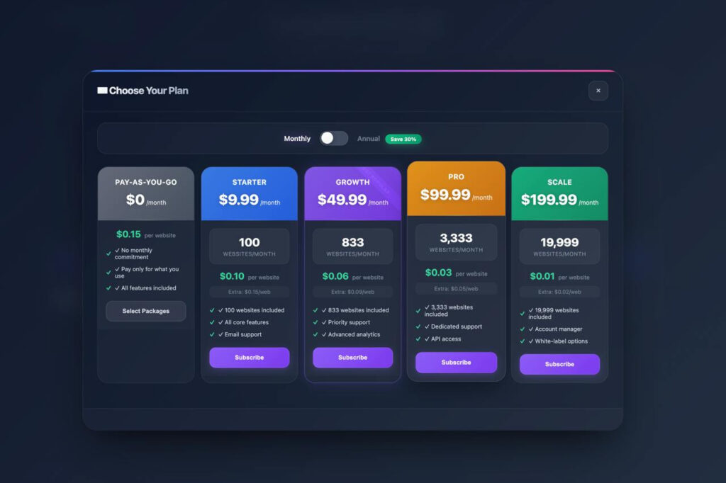 Subscription plan for brandID's bulk cold outreach with AI