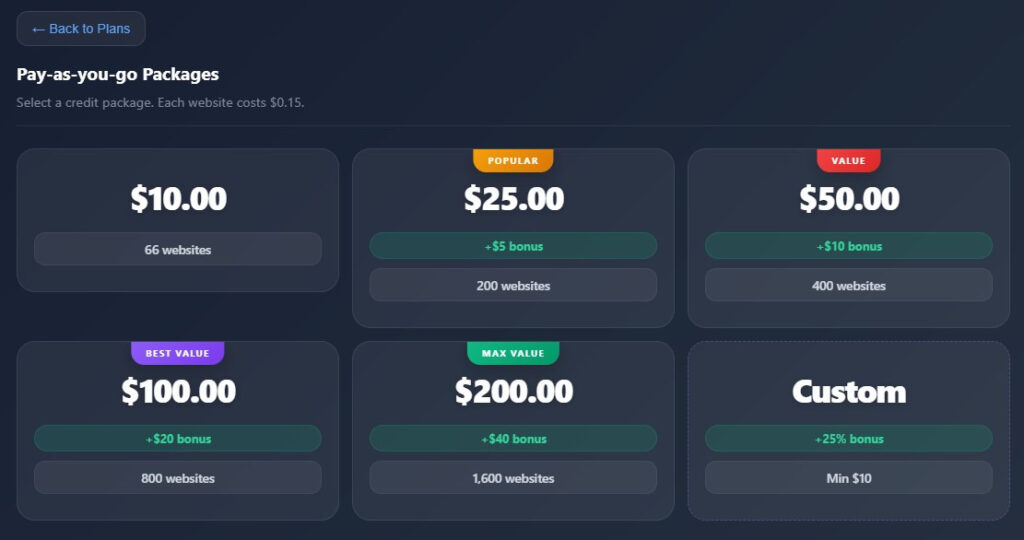 Pay as you go packages